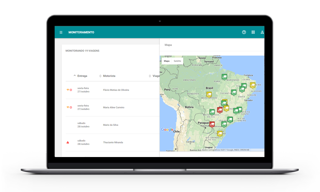 SigaBR - Monitoramento